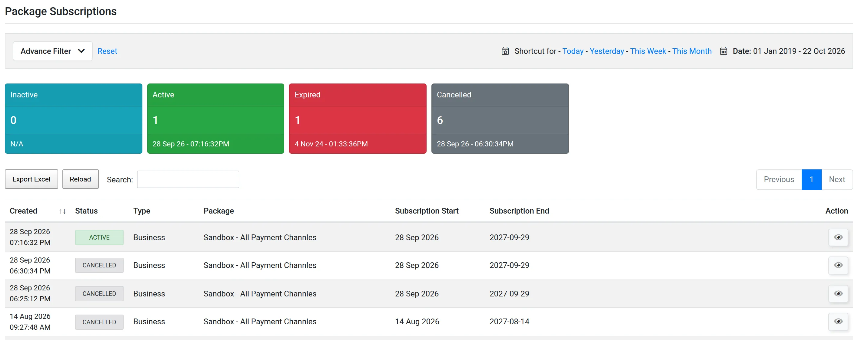 The Package Subscriptions page with the status boxes and the list